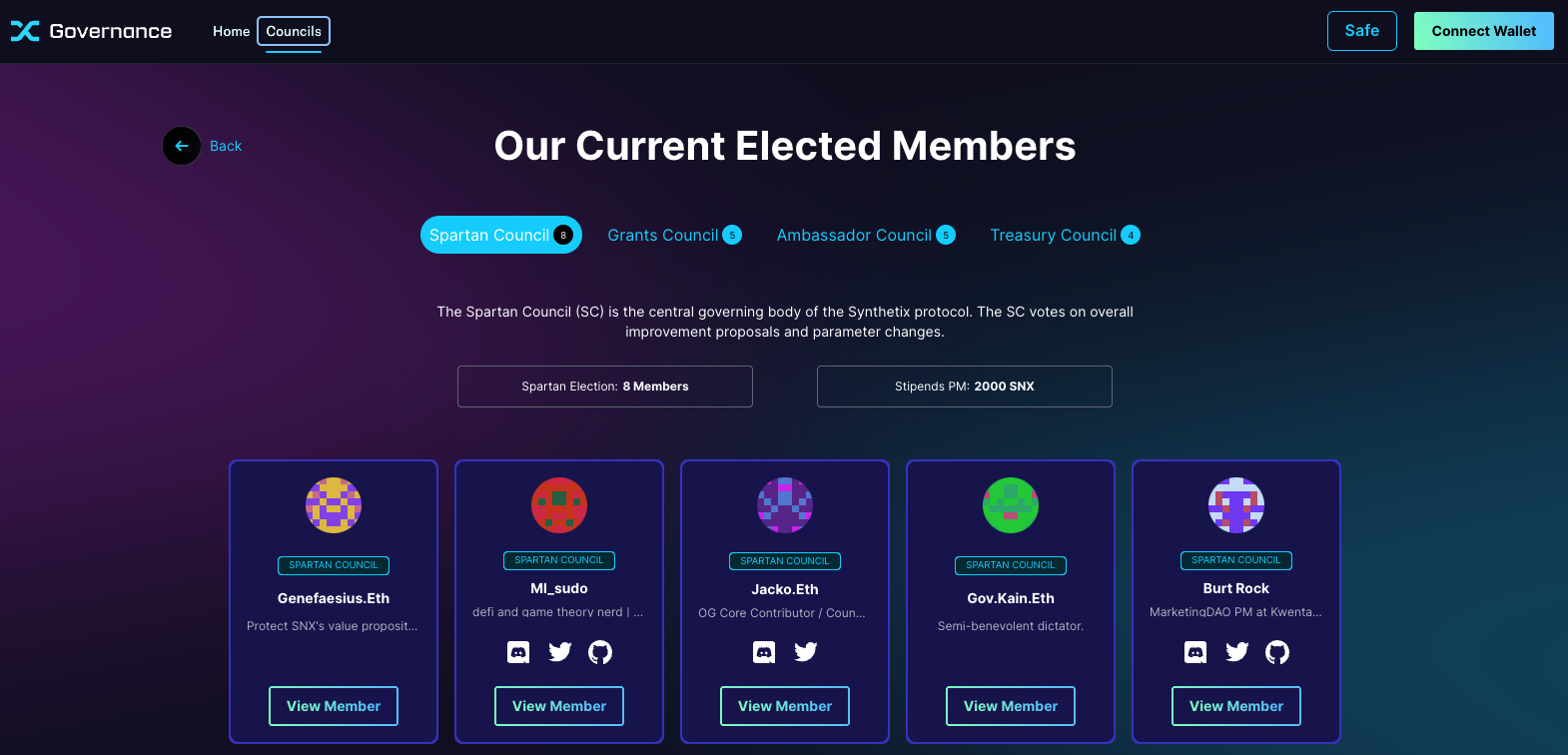 Member profiles empower Synthetix users in nominating council members.  