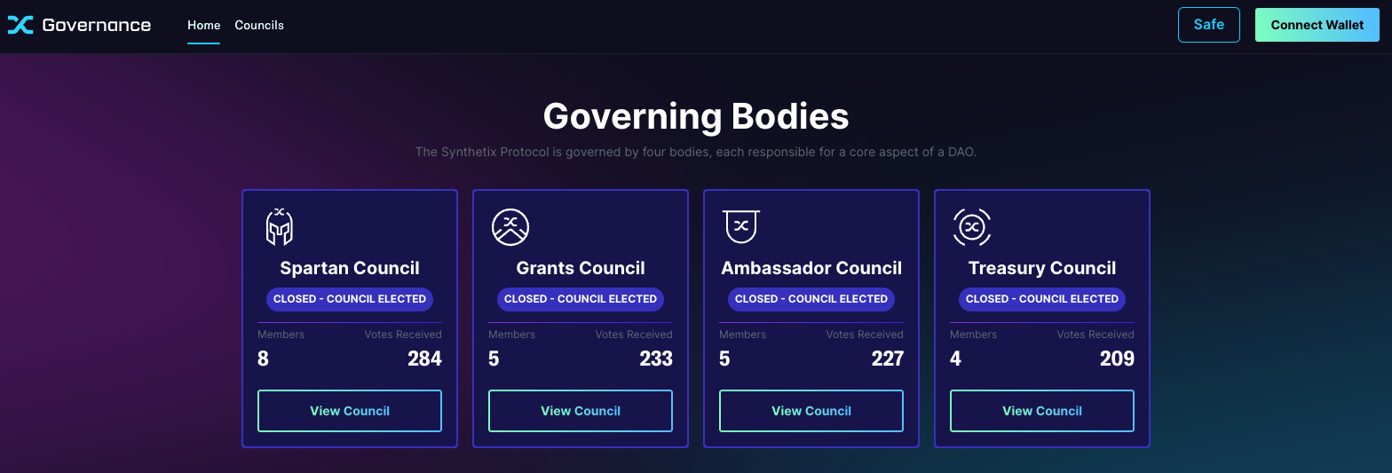 Synthetix Governance Councils